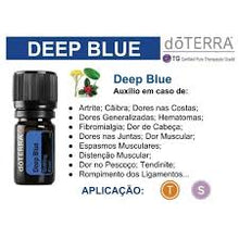 Carregar imagem no visualizador da galeria, Deep Blue 5ml
